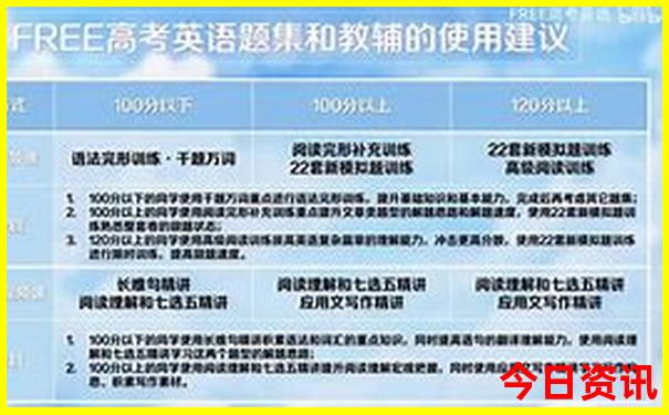 八月份云南适合旅游吗